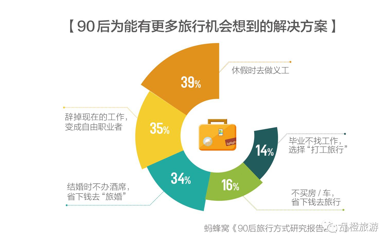 新澳资料免费长期公开,实证数据解释定义_The49.63