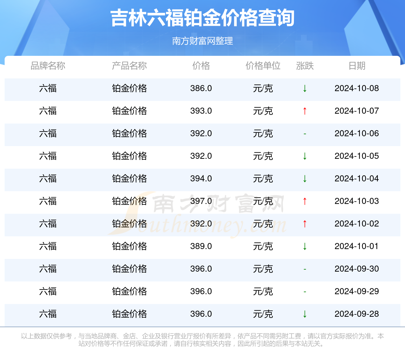 2024年新澳门今晚开奖号码是什么,数据驱动计划设计_4K88.399