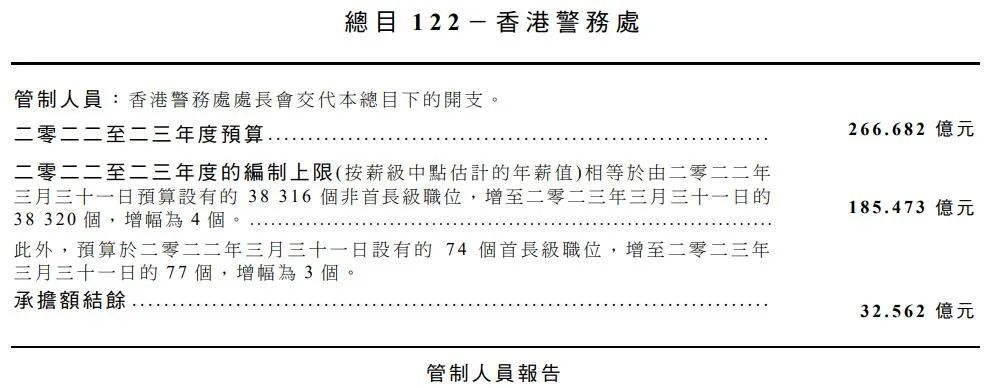 香港最精准的免费资料,统计分析解析说明_经典版29.100.69