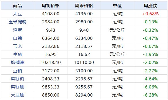 2024年新澳天天开奖资料大全正版安全吗,先进技术执行分析_4K版91.289