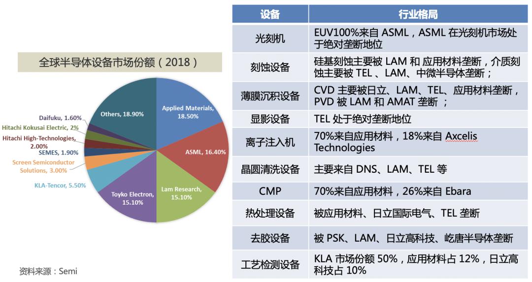 2024新澳门正版免费大全,标准化流程评估_3D91.372