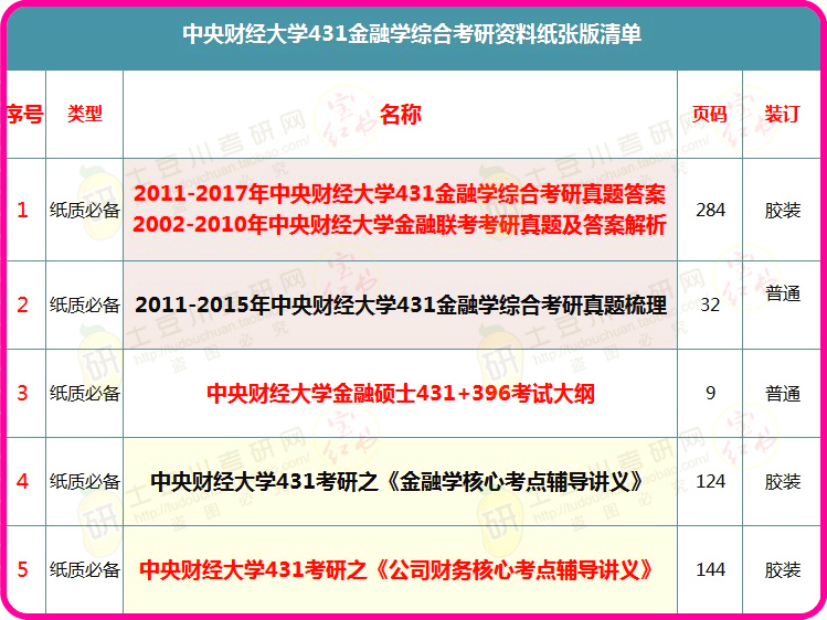 新奥精准资料免费提供综合版,权威分析说明_挑战版12.855