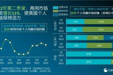 新澳门中特期期精准,实地数据评估解析_Chromebook79.51