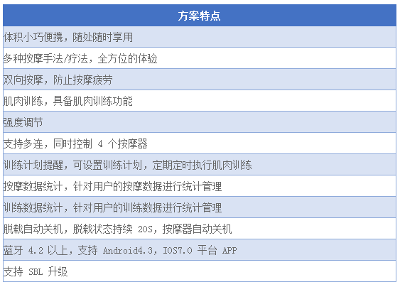 新澳门六给彩下,快速解答计划设计_bundle75.228