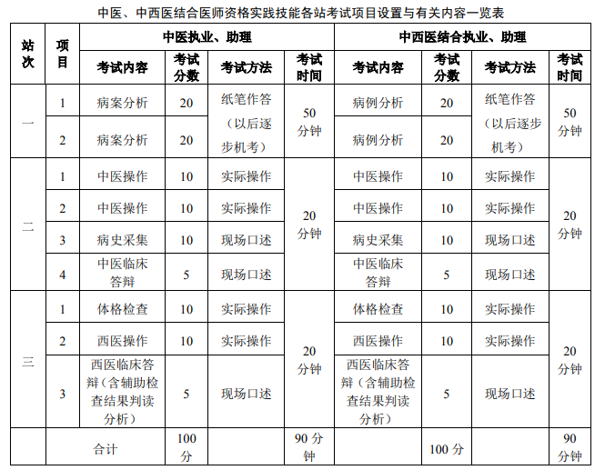 三中三免费资料,实践性执行计划_VIP13.591