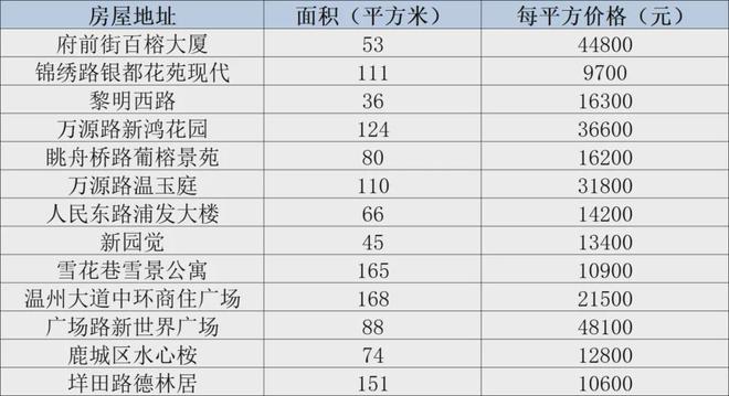 2024天天开彩免费资料,数据驱动执行方案_基础版65.801