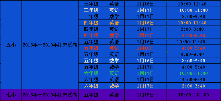 2024新奥正版资料大全免费提供,全面计划解析_Superior59.717