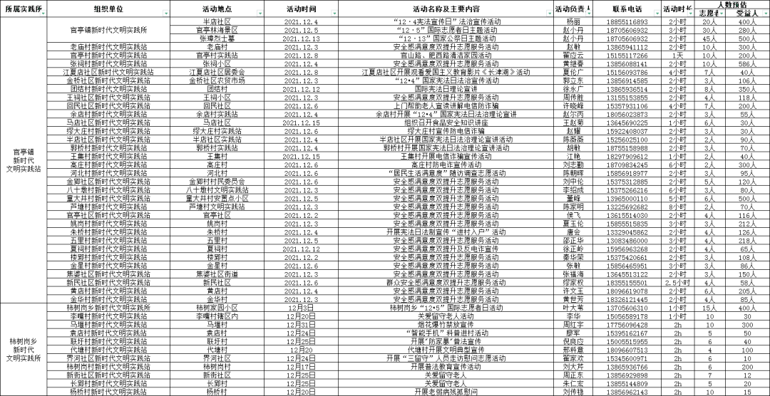 2004新奥门内部精准资料免费大全,国产化作答解释落实_标准版90.65.32