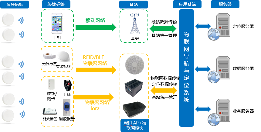 精准新澳门内部一码,精细设计策略_Pixel27.160