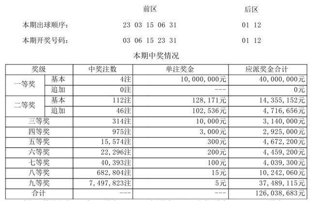 雨却可 第56页