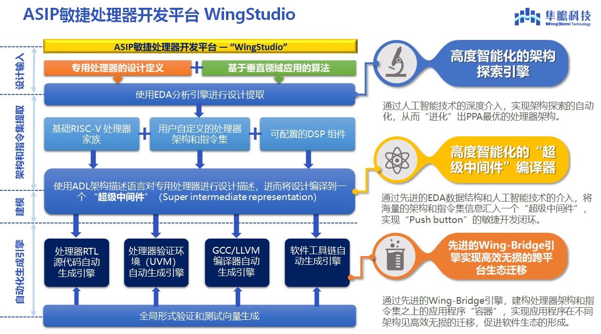 和公正 第57页