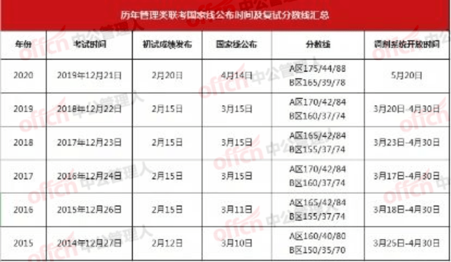 新澳门今晚开奖结果+开奖记录,权威研究解释定义_WearOS25.482