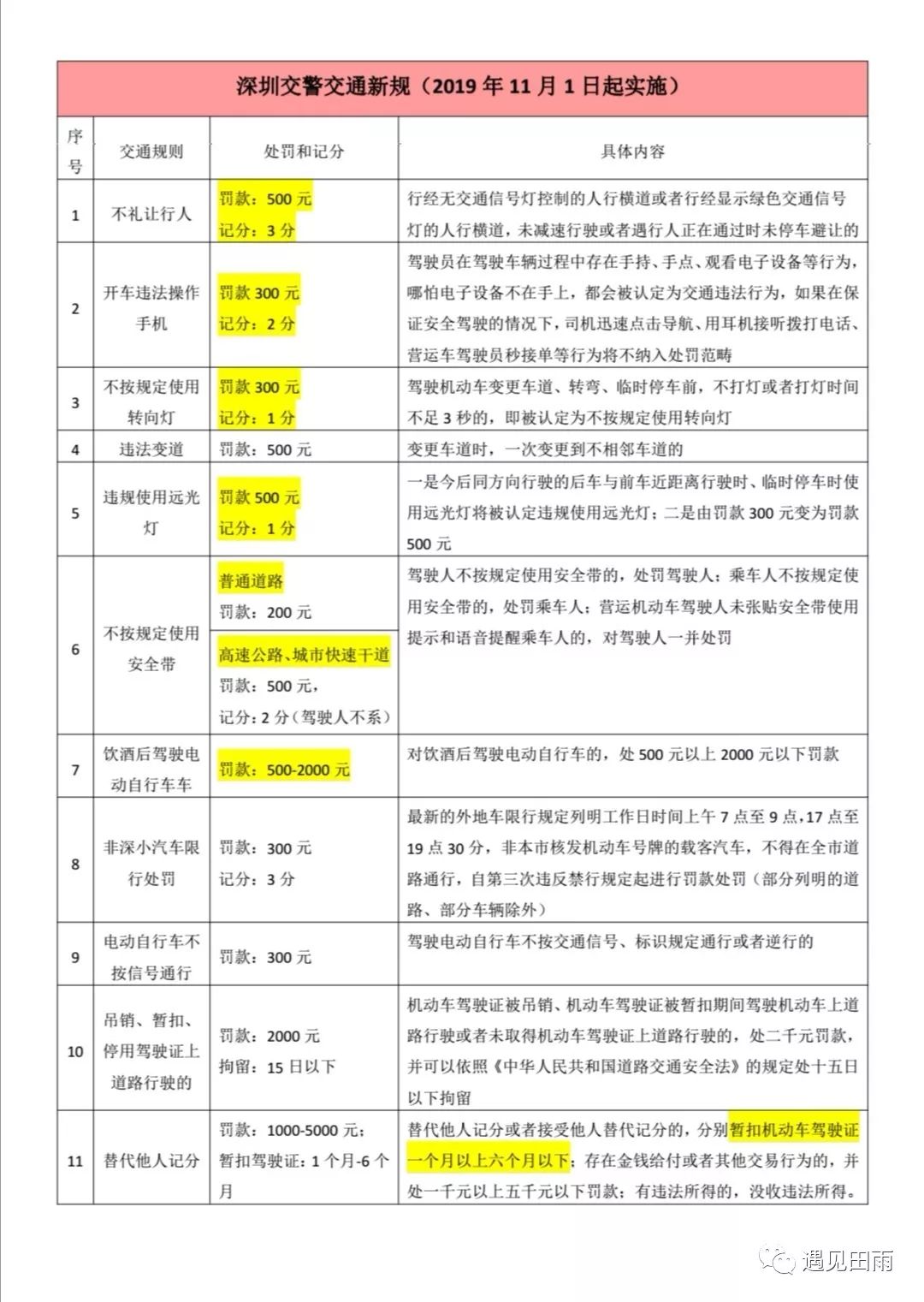 澳门一肖100准免费,权威解读说明_进阶版62.269