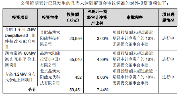 新澳天天开奖资料大全最新5,科技成语解析说明_Device31.290