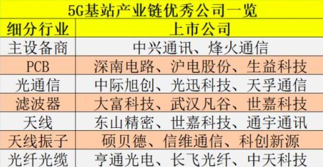 一码一肖100%的资料,先进技术执行分析_M版35.60