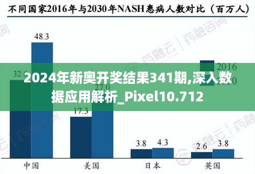 2024新奥历史开奖记录19期,快速响应设计解析_苹果52.472