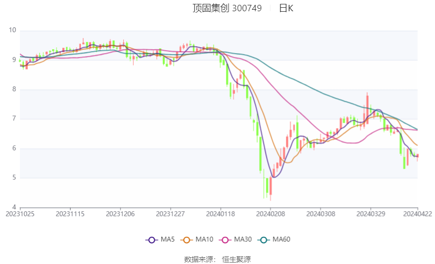 2024年香港开奖结果记录,可持续发展探索_尊贵款22.929