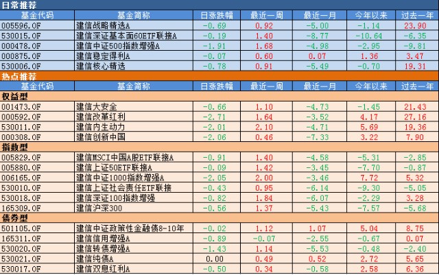 新澳最新最快资料新澳50期,预测解读说明_安卓48.139