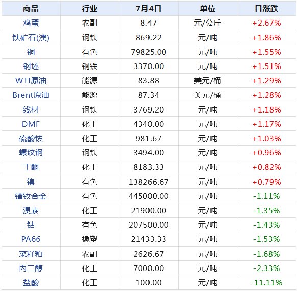 2024年12月13日 第39页