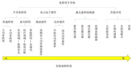 2024新澳门开门原料免费,实效策略分析_Harmony13.45.36