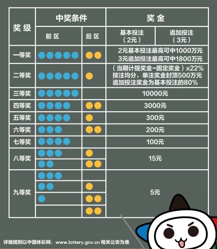 新奥彩天天开奖资料免费查询,可靠性策略解析_LT48.241