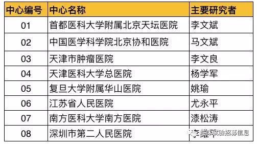 新澳新奥门正版资料,安全性策略评估_黄金版55.791