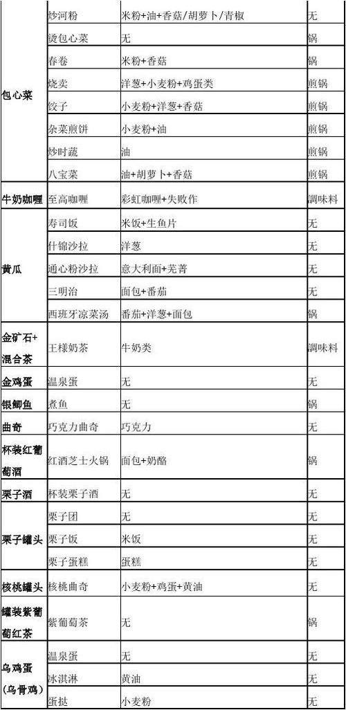 2024天天彩全年免费资料,数据实施导向策略_Lite46.51