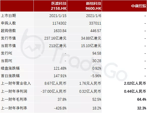 一码一肖一特一中2024,迅捷解答方案实施_顶级款34.233