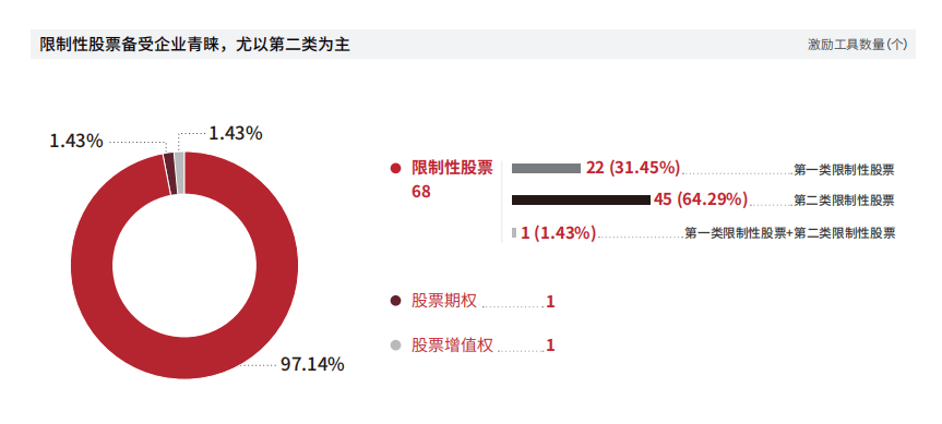 2024新奥资料免费公开,创新性方案设计_试用版51.122