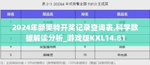 2024年新奥特开奖记录查询表,实地设计评估方案_SHD19.908