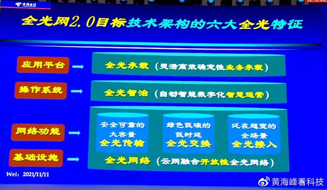 2024新奥正版资料免费,确保问题解析_1440p32.334