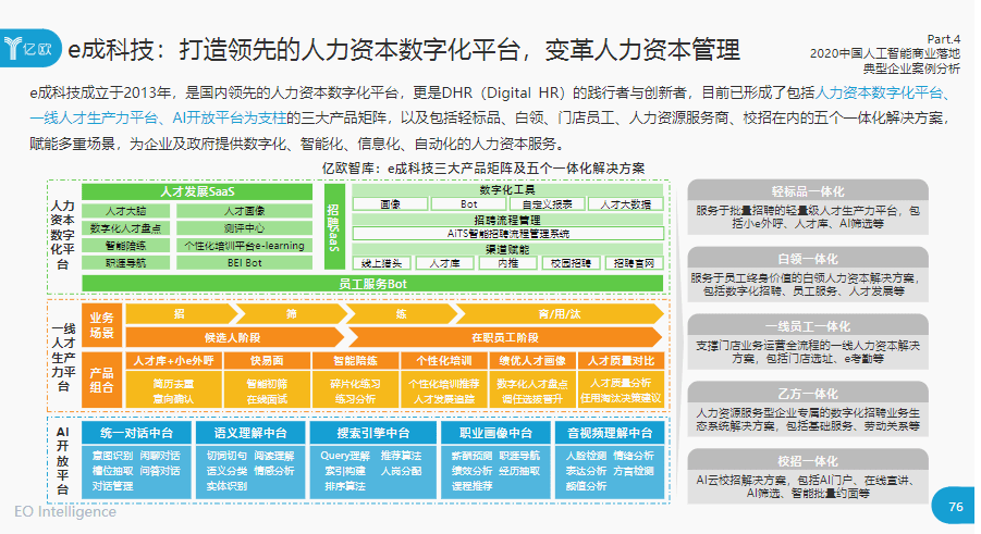 精准新澳门内部一码,新兴技术推进策略_Harmony70.303