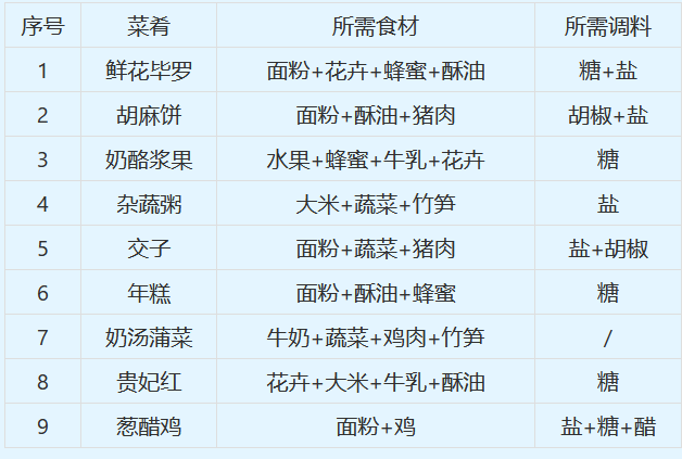 2024今晚开特马开奖结果,确保成语解析_Executive56.595