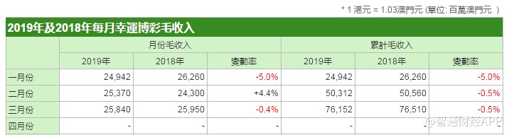 2024年12月13日 第14页