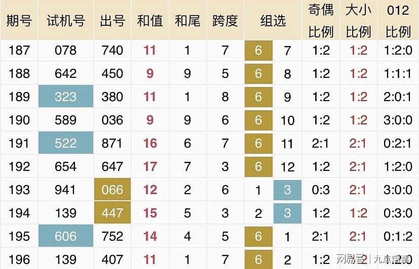 新澳门今晚开奖结果查询表,理念解答解释落实_静态版54.55