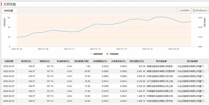 刘伯温免费资料期期准,实际案例解释定义_app37.64