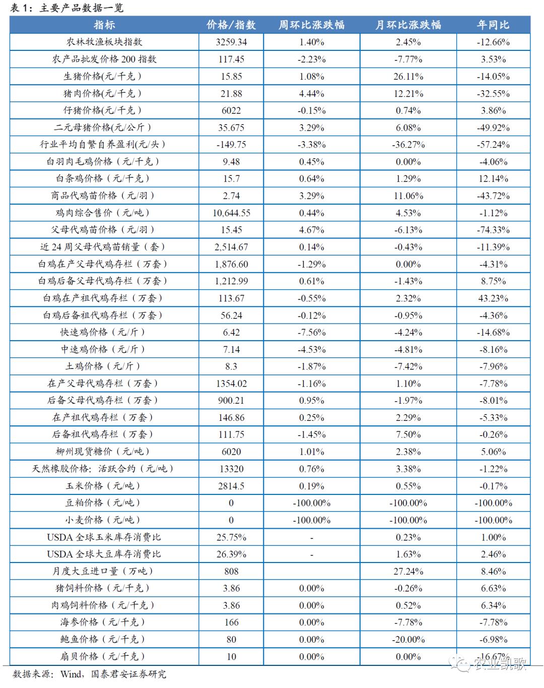 全球疫情最新周报，态势深度解析与应对策略探讨