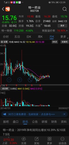 2024澳门特马今晚开奖113期,仿真实现技术_set17.731