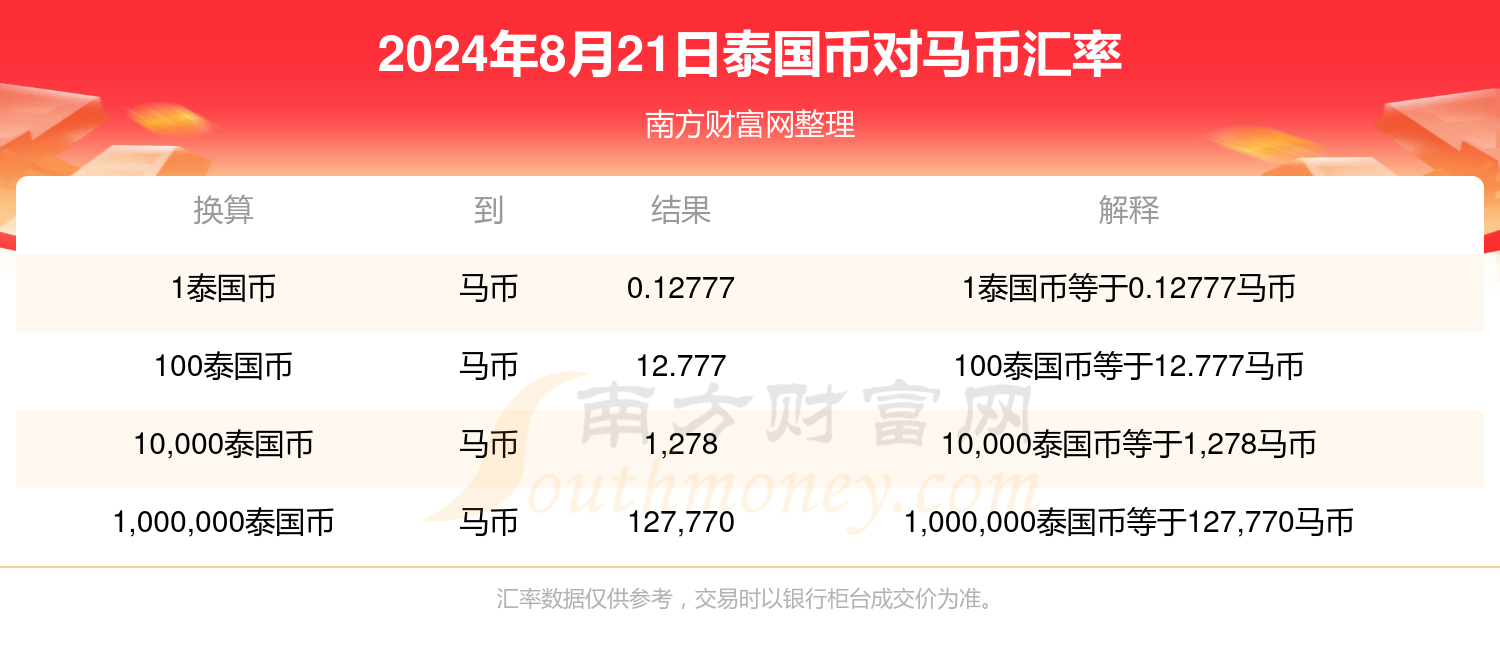 2024年12月14日 第83页