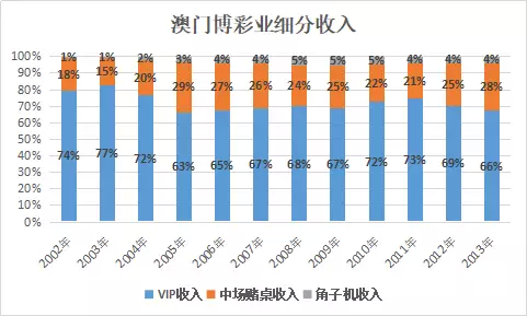 澳门4949最快开奖结果,高度协调策略执行_KP13.167