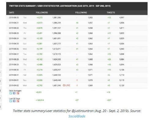 2024新奥门天天开好彩大全85期,标准化实施程序解析_粉丝版335.372