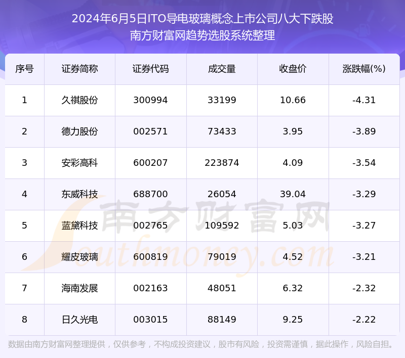 2024年新澳门天天开彩大全,可靠解答解释定义_专业版43.207