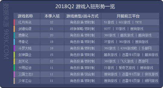 2024老澳今晚开奖结果查询表,最佳精选解释落实_游戏版6.336