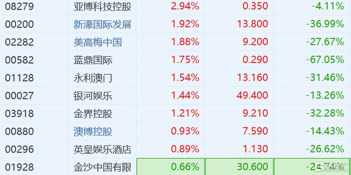 2024澳门今天晚上开什么生肖啊,实效策略解析_定制版85.699