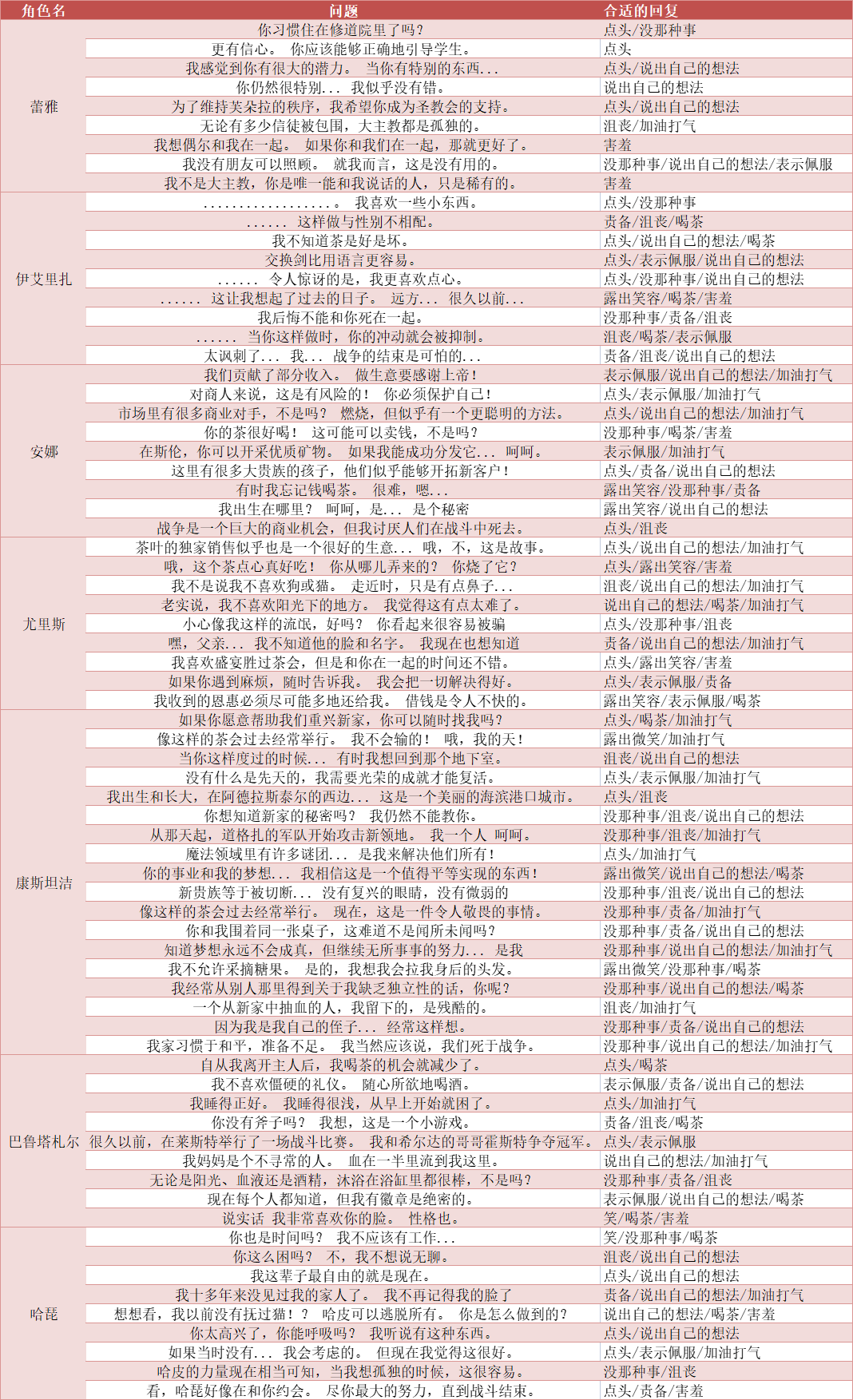 2024天天彩资料大全免费600,实效性策略解读_尊享款63.573