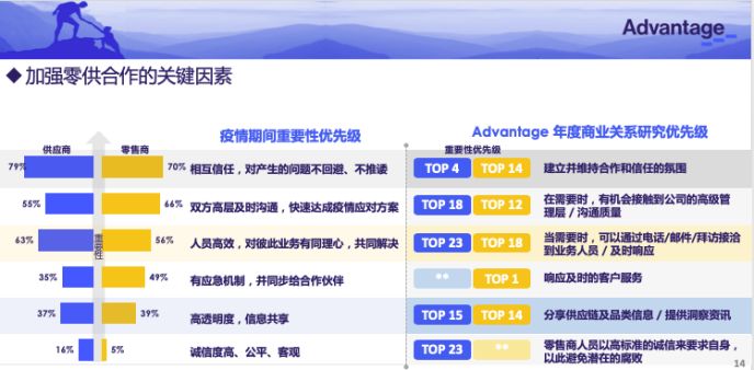 新奥正版全年免费资料,合理决策执行审查_W21.906