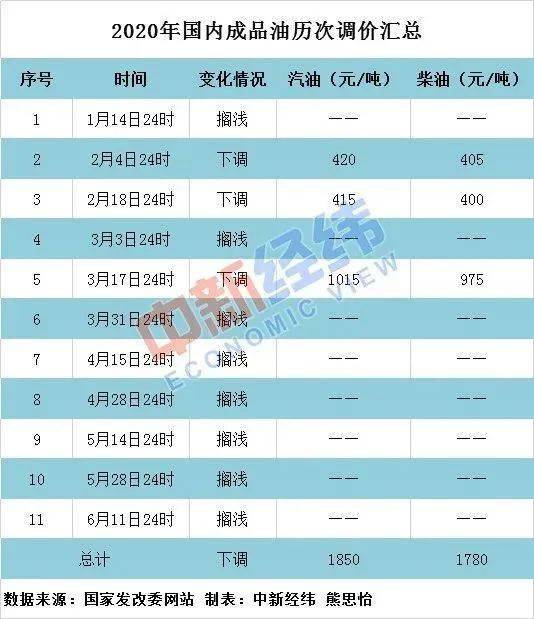 494949澳门今晚开奖什么,国产化作答解释落实_Lite53.65