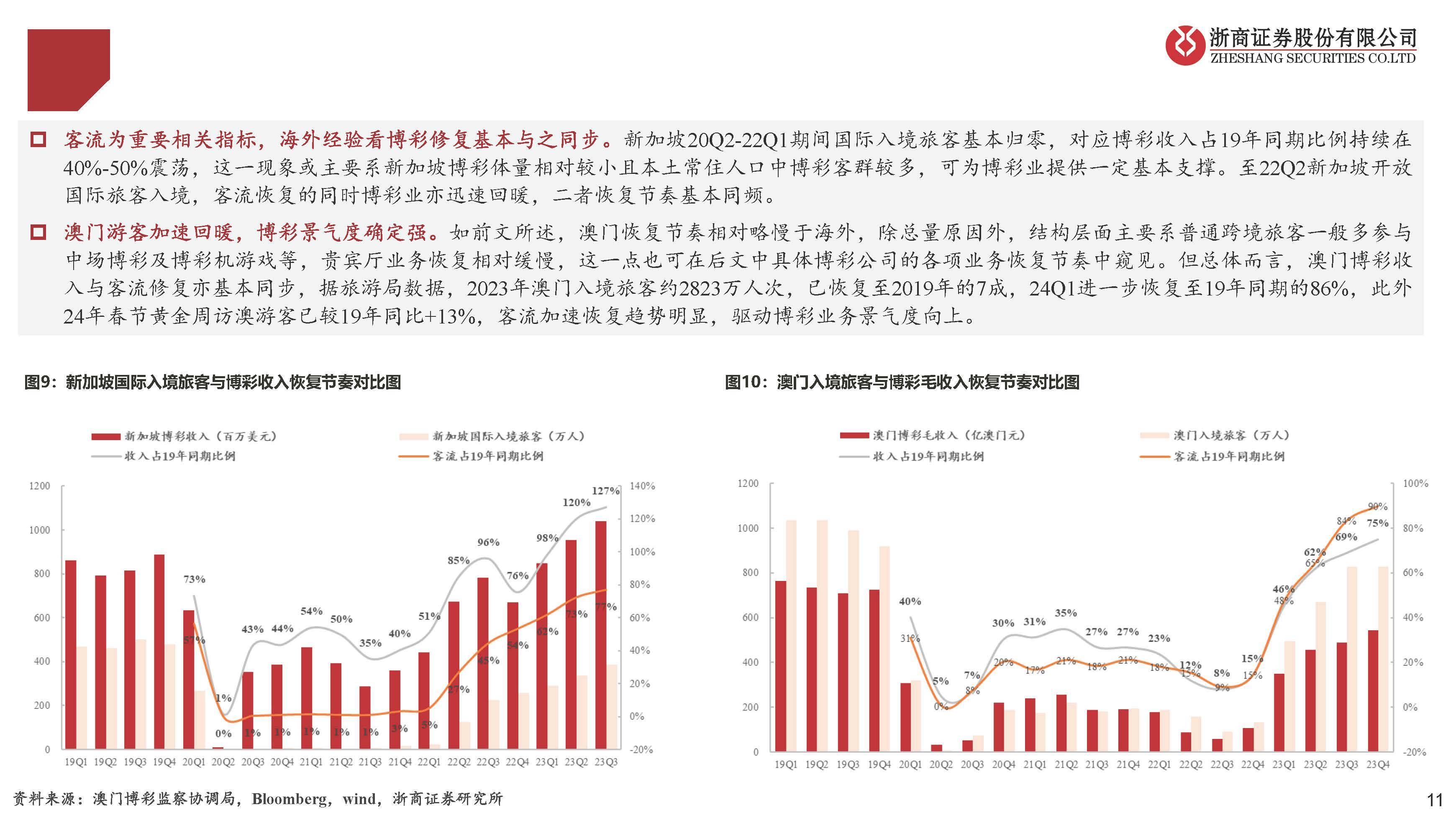 新澳门六合,数据分析驱动决策_SHD89.164