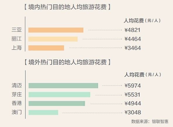 新澳天天开奖资料大全旅游攻略,实地验证数据应用_PT12.928