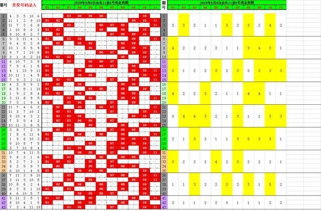 澳门开奖结果+开奖记录表210,现象分析解释定义_Pixel81.126